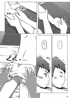 [Drum-kan (Kine)] Chokujou Shinki [Eng] - page 9