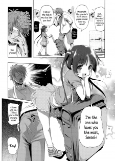 [Akazawa RED] CosPako! Shiro-chan no Baai | Cosplay Hump! Shiro-chan's case (Comic LO 2015-12) [English] {5 a.m.} - page 2