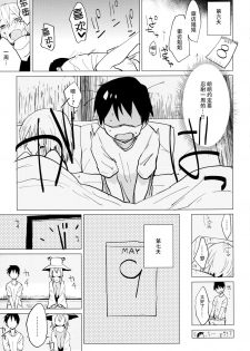 [100yenMoFA (Mirino)] Sukoshi wa Gaman Shinasai! Suwa Shota Bangaihen 2 (Touhou Project) [Chinese] [脸肿汉化组] [Digital] - page 13