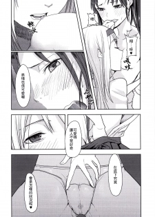 (Yuri Only) [Ustilago Nuda (Nuda)] Kouun no Megami ga Tsuiteiru - 我可是有女神跟著的呢 (Kantai Collection -KanColle-) [Chinese] - page 13