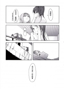 (Yuri Only) [Ustilago Nuda (Nuda)] Kouun no Megami ga Tsuiteiru - 我可是有女神跟著的呢 (Kantai Collection -KanColle-) [Chinese] - page 20