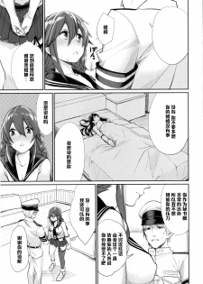 (C86) [Yakiniku Teikoku (MGMEE)] Osukina dake Churrasco (Kantai Collection -KanColle-) [Chinese] [黑条汉化] - page 7