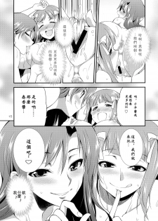 (C87) [Kaguya Hime Koubou (Gekka Kaguya)] THE iDOL M@STURBATION (THE IDOLM@STER) [Chinese] [沒有漢化] - page 16