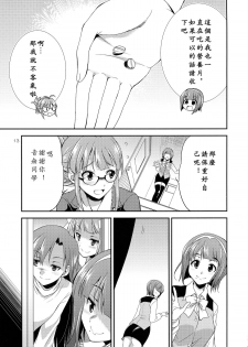 (C87) [Kaguya Hime Koubou (Gekka Kaguya)] THE iDOL M@STURBATION (THE IDOLM@STER) [Chinese] [沒有漢化] - page 14