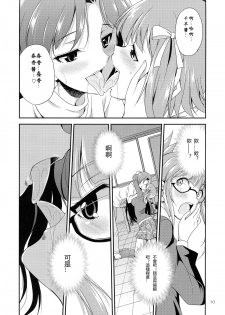 (C87) [Kaguya Hime Koubou (Gekka Kaguya)] THE iDOL M@STURBATION (THE IDOLM@STER) [Chinese] [沒有漢化] - page 11