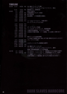 (C89) [Studio Mizuyokan (Higashitotsuka Raisuta)] DARK SLAVES HARDCORE (PreCure Series) - page 41