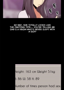 [Insane] Love Parameter Ch.1-3 (English) (YoManga) (Ongoing) - page 21