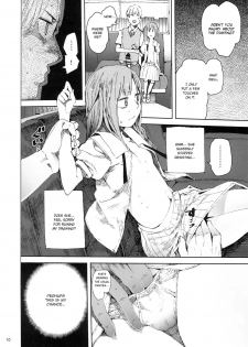 (C87) [TDTK (Kawasaki Tadataka)] WET ON WET [English] - page 9