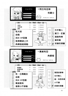 (Futaket 9) [Kaguya Hime Koubou (Gekka Kaguya)] Futariha Futanari Tyoukyoushi (Final Fantasy Tactics) [Chinese] [沒有漢化] - page 36