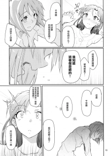 (C83) [Gokusaishiki (Aya Shachou)] Forbidden Fruit (THE IDOLM@STER) [Chinese] [蓬頭垢面個人漢化] - page 14