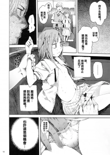 (C87) [TDTK (Kawasaki Tadataka)] WET ON WET [Chinese] [沒有漢化] - page 9