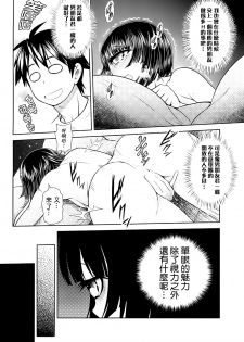 (C89) [Koudansha (Kouda Tomohiro)] Manakomatic (Monster Musume no Iru Nichijou) [Chinese] - page 6