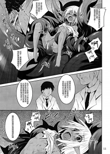 (C89) [Yoru no Benkyoukai (Fumihiro)] DARK ELF BREAKING [Chinese] [无毒汉化组] - page 10