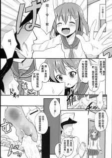 (COMIC1☆9) [Pritannia (Pri)] Ro-chan Teitoku Shasei Kanri! (Kantai Collection -KanColle-) [Chinese] [沒有漢化] - page 11