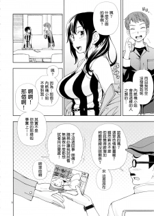 (C88) [Kensoh Ogawa (Fukudahda)] DORIBAKO (SHIROBAKO) [Chinese] [最愛路易絲澪漢化組] - page 7