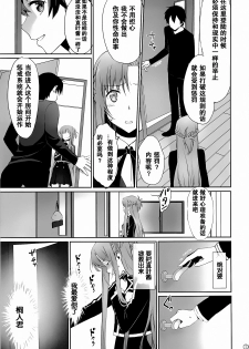 (C89) [Bloody Okojo (Mojyako, Caviar)] turnover (Sword Art Online) [Chinese] [R与紫之上汉化] - page 13