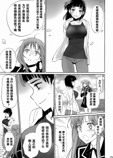 (C89) [Bloody Okojo (Mojyako, Caviar)] turnover (Sword Art Online) [Chinese] [R与紫之上汉化] - page 7