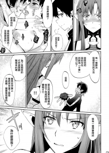 (C89) [Bloody Okojo (Mojyako, Caviar)] turnover (Sword Art Online) [Chinese] [沒有漢化] - page 8