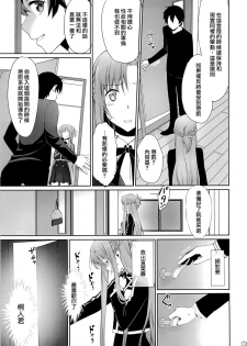 (C89) [Bloody Okojo (Mojyako, Caviar)] turnover (Sword Art Online) [Chinese] [沒有漢化] - page 12