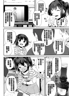 [Maeshima Ryou] Pako Pako Rina Rin (COMIC LO 2016-04) [Chinese] [想抱雷妈汉化组] - page 3