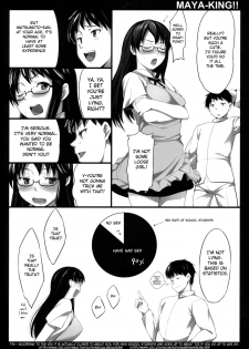 (SPARK6) [P:P (Oryou)] MAYA-KING!! (WORKING!!) [English] [Belldandy100] - page 9