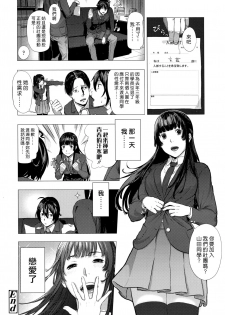 [Turiganesou] Gomenne ! Yamada-kun (COMIC Koh Vol. 7) [Chinese] [漢化組漢化組×Foxglove] - page 20