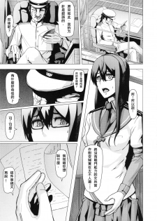 (C86) [Pollinosis (Shinkuu Tatsuya)] REDLEVEL13 (Kantai Collection -KanColle-) [Chinese] [殭屍漢化] - page 3