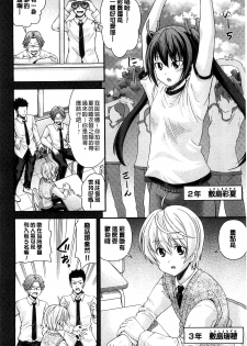 [Isami Nozomi] Anito Replace | 兄妹肉體交換 [Chinese] - page 8