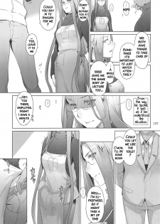 (C88) [MTSP (Jin)] Tosaka-ke no Kakei Jijou Soushuuhen Ch. 1 & Ch. 6 (Fate/stay night) [English] [Brolen] - page 26