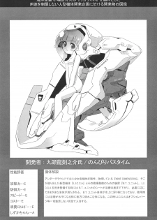 (CR34) [Fundoshi Marvelous (Kizoku)] Love Doll (Licca Vignette) - page 48