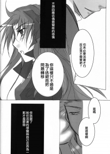 (C71) [Chicken Chicken Machine (Tanabe Satoru, Inoue Midori)] Dakara Yametoke tte Itta desho!? (Fate/stay night) [Chinese] - page 32