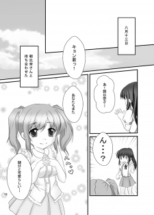 [Meronpanchu (Iname)] Kyonko to Youjo to Nyotaika to (Suzumiya Haruhi no Yuuutsu) [Digital] - page 11