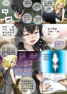 [CG17] Demonic Exam: Maya's Shrunken Mortal | 缩小的我与恶魔的毕业考试 第01试: 考试前夕来袭的恶魔玛雅 [Chinese] - page 6
