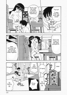 {Point Takashi} I love mama ch.1 (mama daisuke){man-machine translations}(eng) - page 11