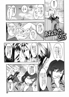 [Kokonoki Nao] Second Virgin - page 50