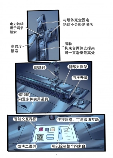 [Chuuni Shoujo] 铃铃的快乐奴隶生活 ~4~ - page 7