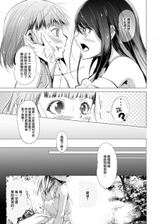 [Hiroaki] Kekkon no Method - Method of Marriage (2D Comic Magazine Yuri Ninshin Vol. 2) [Chinese] [沒有漢化] [Digital] - page 5