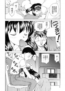 [Hiryuu Ran] SISTER WORK [Chinese] [貪狼閣] - page 7