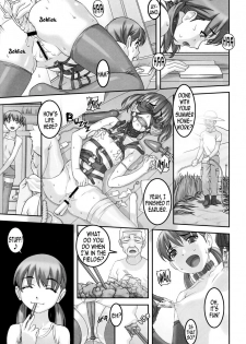 [Sakura romako] Horney beast (english) - page 8