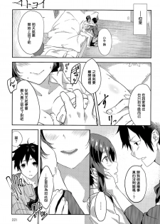 [Yomotsuka Tsukasa] ItoKoi (COMIC Anthurium 028 2015-08) [Chinese] [Sona5566] - page 7