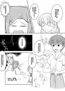 (C81) [High-Spirit (Aogiri Penta)] Josou Musuko Vol.7 (Usodere!) [Chinese] [刷牙子漢化] - page 19
