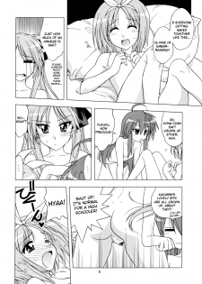 (C73) [Geiwamiwosukuu!! (Karura Syou, Tachi Tsubaki)] Choco-Cornet Mou Ikko. (Lucky Star) [English] [StolenTranslations] - page 5