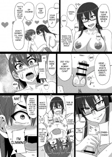 (Futaket 12) [Rock Steady (Suzurame)] M's diary [English] [desudesu] - page 10