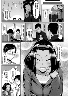 [Shiden Hiro] outframe (COMIC Koh 2016-07) [Chinese] [沒有漢化] - page 7