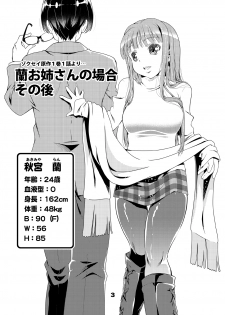 [Matsuyama Seiji] Otona no Zokusei Late2015 [Digital] - page 3