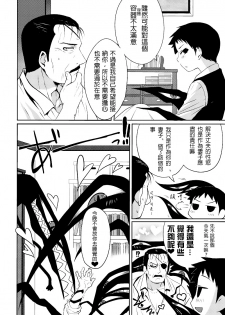 [Yabure Kabure (Agemon)] Okusama wa Homunculus (Fullmetal Alchemist) [Chinese] [沒有漢化] - page 16