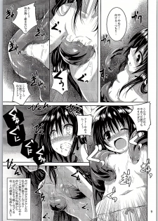 (C90) [Yoru no Benkyoukai (Fumihiro)] Dark Matter to Shokushu (To LOVE-Ru Darkness) - page 8