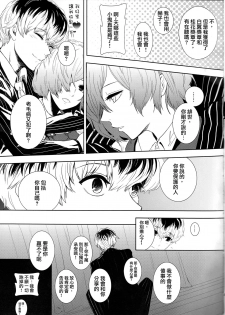 (C88) [Somnium (Kisaragi Ao)] Koufukuron (Tokyo Ghoul) [Chinese] [沒有漢化] - page 6