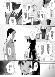 (C90) [HitenKei (Hiten)] M.A.N.A [Chinese] [無邪気漢化組] - page 8