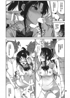 (C86) [Tracklisko (Hiura R)] Rin toshite shigure (To LOVE-Ru) [Chinese] [Sona5566漢化] - page 23